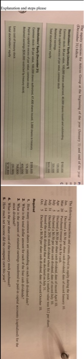 The pulty sections for Atticus Group at the beginning of the year derary 1) and end of the year 000 Apr. 5 Declared as per sh