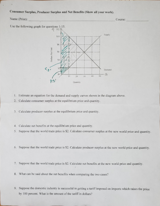 Consumer Surplus, Producer Surplus and Net Benefits (Show all your work). Name (Print): Course: Use the following graph for q