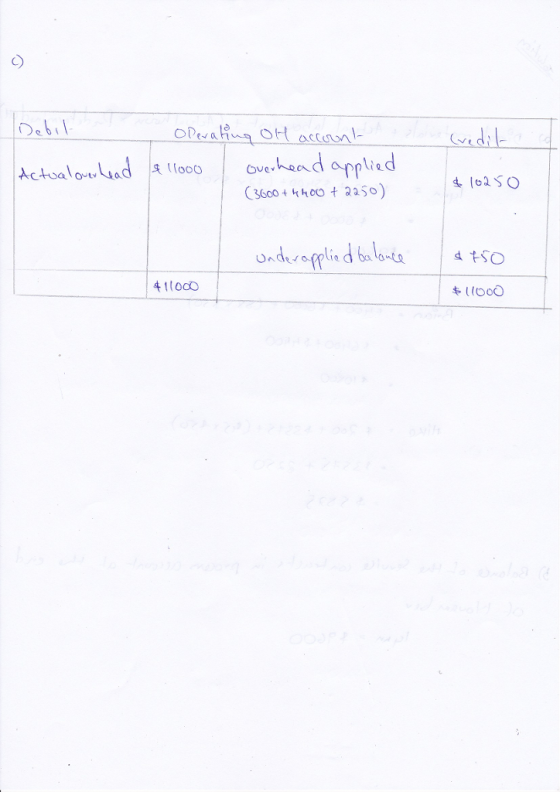 C) Debi applie C3600+ kho t 250) Actual ou looo 4tlooo