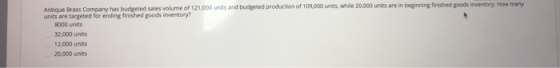 Antique Brass Company has budgeted sales volume of 121.000 units and budgeted production of 109,000 units, while 20,000 units