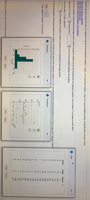 The flowing gue shows the result of a gusion analysis of the explanatory variables and the response variable you for various