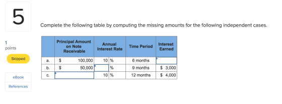 5 Complete the following table by computing the missing amounts for the following independent cases. Principal Amount on Note
