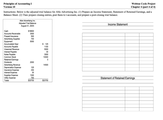 Principles of Accounting I Written Cycle Project Version 10 Chapter 4 (part 4 of 4) Instructions: Below is the adjusted trial