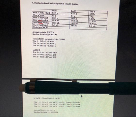 A. Standardization of Sodium Hydroxide (NaOH) Solution TH 2 155 3.5558 3.55 6.055 0.053 Trial 3 3.5628 3.55 0.0623 2157 ml 16