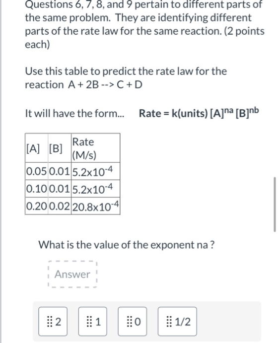 Questions 6, 7, 8, and 9 pertain to different parts of the same problem. They are identifying different parts of the rate law