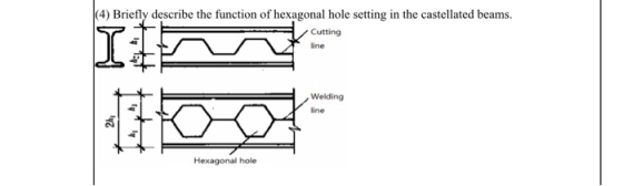 (4) Briefly describe the function of hexagonal hole setting in the castellated beams. Cutting line I IS t Welding line Hexago
