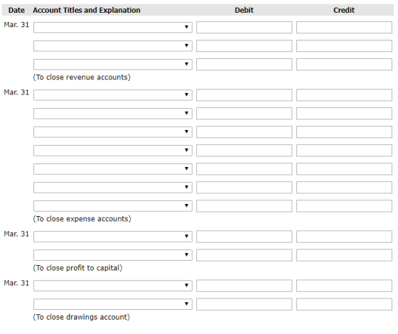 Debit Credit Date Account Titles and Explanation Mar. 31 (To close revenue accounts) Mar. 31 (To close expense accounts) Mar.