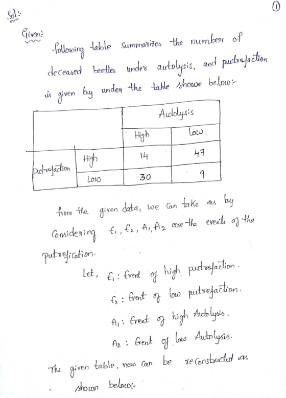 ven! looing lable Sunmasites -the number of sdeell d pucbjac eCease es unde autolysis, an under -the table shoon beloo uus aven is Lolw Hi 1H 47 Loto 30 om he iven data, we (an tnke a let E: verd utae acion. A. event σ high fuch τάι given table, noto (an be γρ (ensbuchd houon beloto