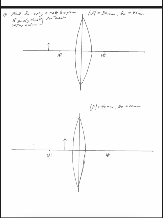 28 Find di diagram (fl = 30mm, do = 45 mm using a rag & analytically for each serup below 141= Homm, do zoom