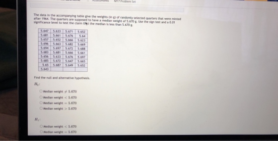 M17 Problem Set The data in the accompanying table give the weights (ing) of randomly selected quarters that were minted afte