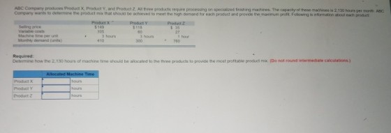 ABC Co p any pr tu es Product X Product Y and Product Ζ. All three products requre processing on specia ized finishing machines. The capatty of these mach es s 210 hours er m m Company wants to determine the product mix that should be achieved to meet the high demand for each product and provide the maximum proft. Folowing ls information atout each product ABC Product XProduct Y Selling price $149 105 $118 50 s 35 Variable costs Machine time per unit Monthly demand (units) 27 3 hours 3 nours 1 hour 410 300 760 Required: Determine how the 2,130 hours of machine time should be allocated to the three products to provide the most profitable product mix. (Do not round intermediate calculations.) Product Y Product Z