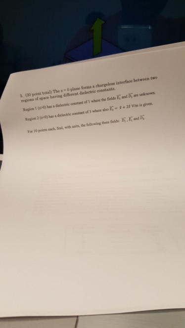 0 plane forms a chargeless interface between twe regions of space having different dielectric constants. coastant of 1 where the elds E, and D, are unknown Region 2 (ro) has a dielectric constant of 3 where also E- ?+21 vm is given. For 10 points each, find, with units, the folowing three ields: D, , Ei and by