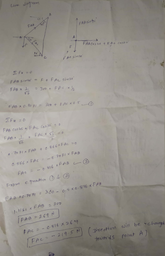 FAB sins So U2 Disecfiom ci be towaols polnt A FAc。_ 219.5 N