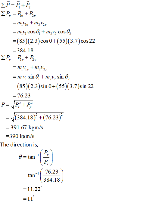 2 2x =(85)(2.3)cos0+(55)(3.7)cos 22 384.18 (85)(2.3)sin 0+(55)(3.7)sin 22 76.23 (384.18)+(76.23) 391.67 kgm/s -390 kgm/s The