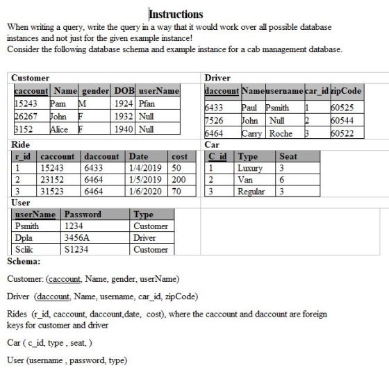 Instructions When writing a query, write the query in a way that it would work over all possible database instances and not j