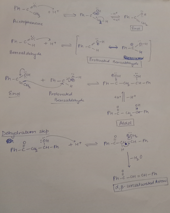 - c=0 - Chhe the + H+ > Phc ОН Ph-ch Ht Ph-ch OH -C Acetophenone - CH2 Enol 0 Ph - c H + H+ -H CH OH Ph-c- H Benzaldehyde Pro