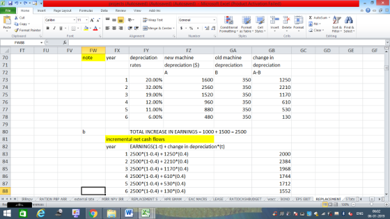 Home nert Page Layout Formulas Data Review View dd-Ins s Cut aCopy E AutoSum ー E ゴWrap Text в 1 프 . Ej-., Δ. : rーー 逻锂函Merge & Center. $, % , 弼,8 Conditional Format eCell Insert Delete Format Sort &Find & 2 ClearFe Select Edting Format Painter Formatting, as Table w styles. ▼ ㆆ ▼ Clipboard FW88 FT Alignment Number FV FX FZ GB GC GD depreciation new machine rates old machine change in depreciation depreciation 70 note year depreciation ($) 72 73 74 75 76 A-B 20.00% 32.00% 19.00% 12.00% 11.00% 6.00% 1600 2560 1520 960 880 480 350 350 350 350 350 350 1250 2210 1170 610 530 130 4 78 79 80 6 TOTAL INCREASE IN EARNINGS 1000 +1500 2500 ncremental net cash flows yearEARNINGS(1-t) change in depreciation*(t) 82 83 84 85 86 87 1 2500*(1-0.4)1250 (0.4) 2 2500 (1-0.4)2210*(0.4) 3 2500* (1-0.4) 1170 (0.4) 4 2500*(1-0.4) 610 (0.4) 5 2500*(1-0.4) +530 (0.4) 6 2500*(1-0.4) 130*(0.4) . MIRR NpV IRR : REPLACEMENT S / HPR GMAM , EAC MACRS 2000 2384 1968 1744 1712 1552 커 | IRRnpv , RATION PBP ARR . external rate RATIOCASHBUDGET wacc . BOND EPS EBIT- REPLACEMENT, STat ▶ 06-01-2019