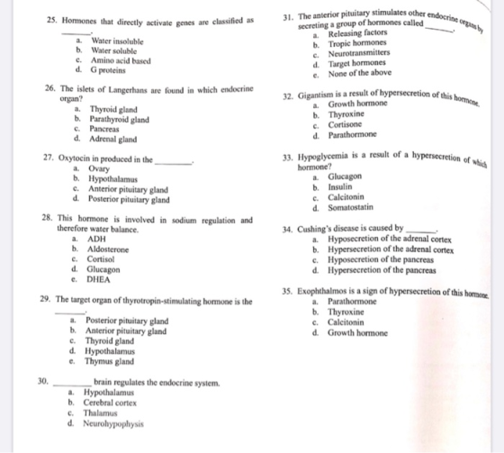 endocrine organ by 25. Hormones that directly activate genes are classified as a. Water insoluble b. Water soluble c. Amino a