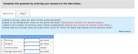 Complete this question by entering your answers in the tabs below. Req A to D Req F a.What is the par value per share of the preferred stock? b.What is the dividend per share on the preferred stock? (Round your answer to 2 decimal places.) c.What is the number of common stock shares outstanding? (Round your answer to nearest whole dollar.) d.What was the average issue price per share (price for which the stock was issued) of the common stock? Show lessA a. Par value b. Dividend c. Common stock d. Average issue price per share per share shares per share