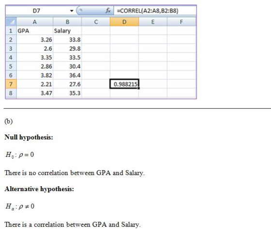 D7 A 1 GPA fx =CORREL(A2:A8,B2:58) D E F C B Salary 3.26 33.8 2.6 29.8 3.35 33.5 30.4 3.82 36.4 2.21 27.6 3.47 35.3 2.86 0.98