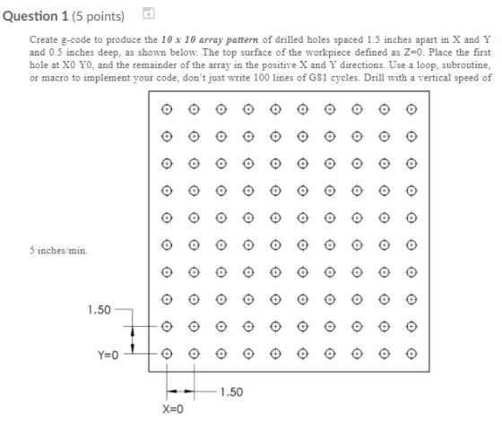 Question 1 (5 points) create g-code to produce the 10 x 10 array pattern of drilled holes spaced 1.5 inches apart in X and Y and 0.5 inches deep, as shown below. The top surface of the workpiece defined as Z=0. Place the first hole at X0 YO, and the remainder of the array in the positive X and Y directions. Use a loop, subroutine or macro to implement your code, dont just write 100 lines of G81 cycles. Drill with a vertical speed of 5 inches/min. 1.50 Y=0 1.50