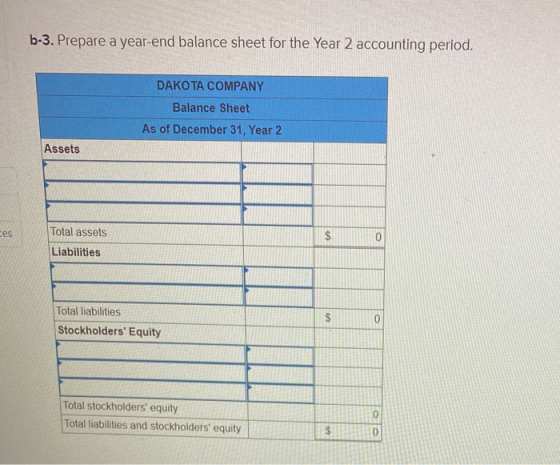 b-3. Prepare a year-end balance sheet for the Year 2 accounting period. DAKOTA COMPANY Balance Sheet As of December 31, Year