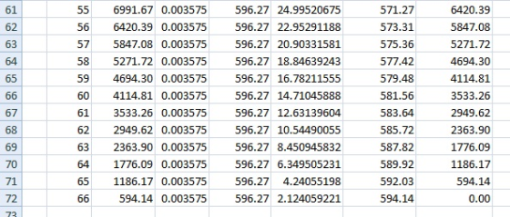 6991.67 0.003575 6420.39 0.003575 5847.08 0.003575 5271.72 0.003575 4694.30 0.003575 14114.81 0.003575 3533.26 0.003575 2949.