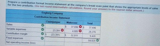 Prepare a contribution format income statement at the companys break-even point that shows the appropriate levels of sales f