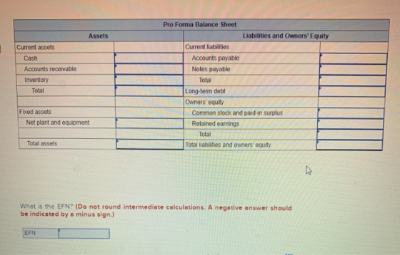 Assets Current assets Cash Accounts receivable Inventory Total Pro Forma Balance Sheet Liabilities and Owners Equity Current