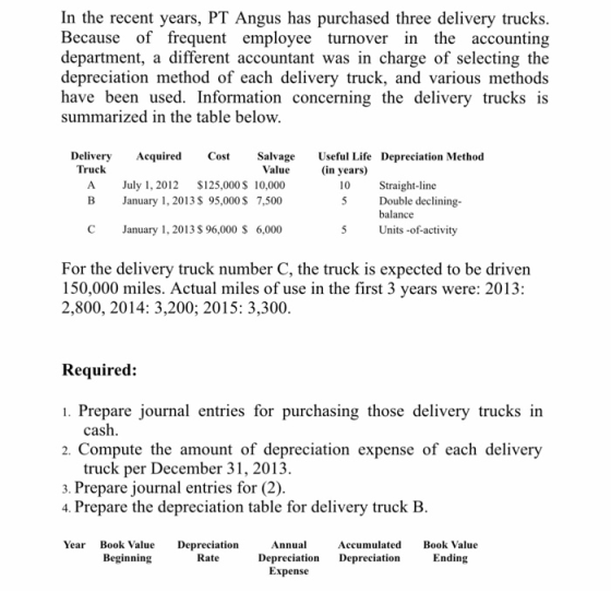 In the recent years, PT Angus has purchased three delivery trucks Because of frequent employee turnover in the accounting department, a different accountant was in charge of selecting the depreciation method of each delivery truck, and various methods have been used. Information concerning the delivery trucks is summarized in the table below Delivery AcquiredCost Salvage Useful Life Depreciation Method Truck Value (in years) A July 1, 2012 $125,000S 10,000 B January 1, 2013 S 95,000S 7,500 10 Straight-line Double declining balance C January 1, 2013 S 96,000 S 6,000 Units -of-activity For the delivery truck number C, the truck is expected to be driven 150,000 miles. Actual miles of use in the first 3 years were: 2013: 2,800, 2014: 3,200; 2015: 3,300 Required: 1. Prepare journal entries for purchasing those delivery trucks in cash 2. Compute the amount of depreciation expense of each delivery truck per December 31, 2013. 3. Prepare journal entries for (2) 4. Prepare the depreciation table for delivery truck B Year Book Value Depreciation Annual Accumulated Book Value Beginning Rate Depreciation Depreciation Ending Expense