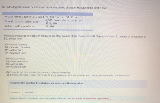 The following information describes production activities of Mercer Manufacturing for the year Actual direct materials used 2
