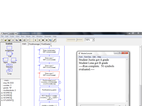 Raptor - scores.rap File Edit Scale View Run Mode Ink Window Generate Help - 100% Symbols main FindAverage Find Grade Assignm