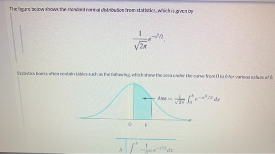 The figure below shows the standard normal distribution from statistics, which is given by 1 vai V27 Statistics books often c