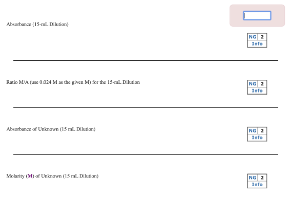 Absorbance (15-mL Dilution) NG 2 Info Ratio M/A (use 0.024 M as the given M) for the 15-mL Dilution NG 2 Info Absorbance of U