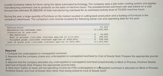 Luzadis Company makes furniture using the latest automated technology. The company uses a job-order costing system and applie
