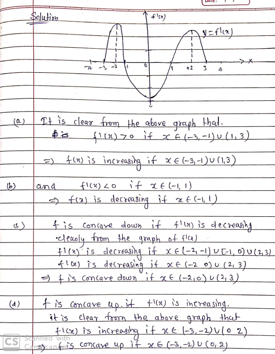 DAIL ñ flen) ng=flix) - + 1 +2 3 4 la) | It is clear from the above graph that. f111) 70 if x € (-3,-1)0(1,3) . =) f(x) is in