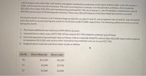 Lott Company uses a job order cost system and applies overhead to production on the basis of direct labor costs. On January 1