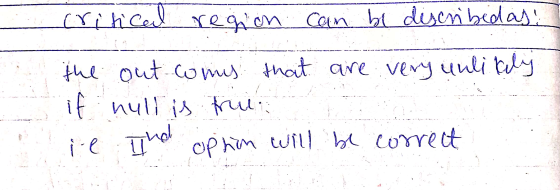 critical region can be discribidas! the outcoms that are very unlikely if nullis i e be correct ind true option will