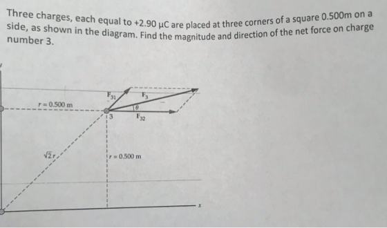 Three charges, each equal to +2.90 μC are placed at three cor side, as shown in the diagram. magnitude an number 3 m. Find the magnitude and direction of the net force on charge F. F. 31 :0.500 m 32 0.500 m