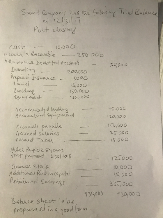 at 12/3T Post closing Cash -- 10,00 2000 o BwidhinISo,000 나o.ooo Accontr paele Aumed saluies ISD,000 25 000 一 15000 Acumed Tuxes Notes Parsle SYears Hirst pumevct 013012018 Coumn Stock 10 000 33S, 000 939000 30,00 D B4brie sheet to be