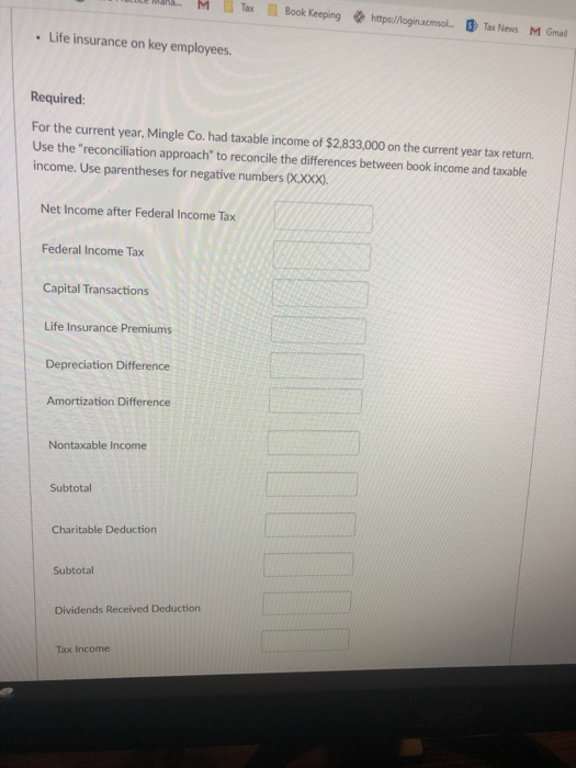 Tax Book Keeping https://ogin.xcmsol... Tax News M Gmail . Life insurance on key employees. Required: For the current year, M
