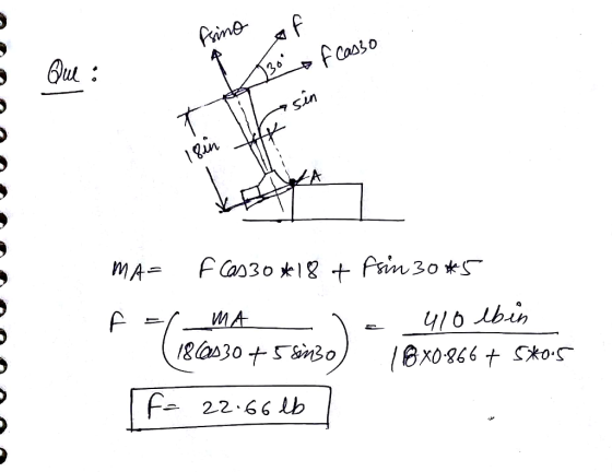 pine af 0 би: çin fa 22 66 lb
