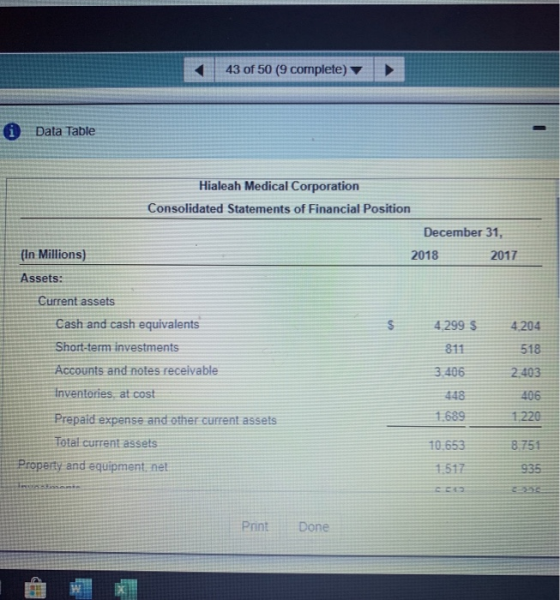 43 of 50 (9 complete) v i Data Table Hialeah Medical Corporation Consolidated Statements of Financial Position December 31, (