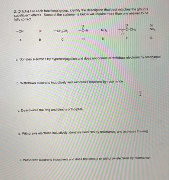 2. (0.7pts) For each functional group, identify the description that best matches the groups substituent effects. Some of th