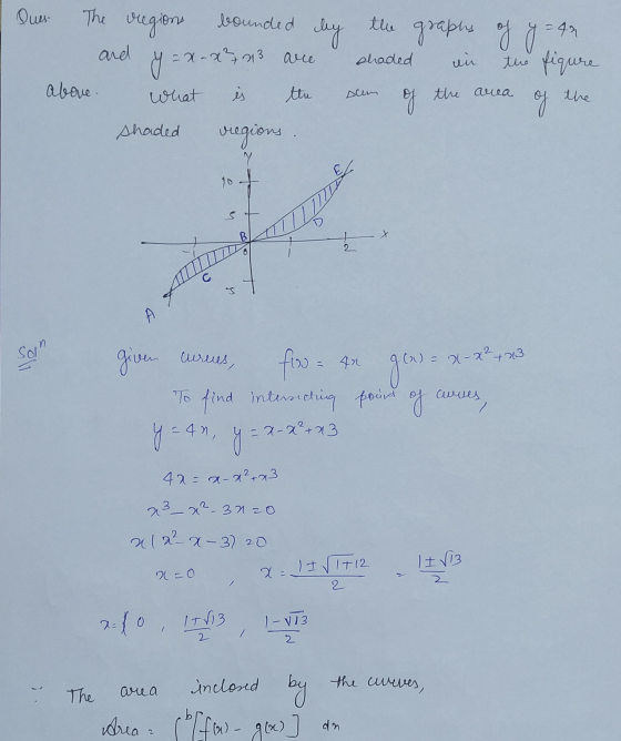 1 Dues. The regions bounded by and y = x-x²+ 13 are above. What is the the graphs of g = 40 shaded in the figure sum of the a