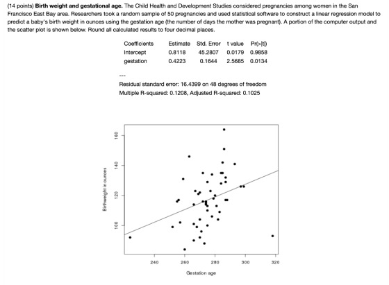 (14 points) Birth weight and gestational age. The Child Health and Development Studies considered pregnancies among women in