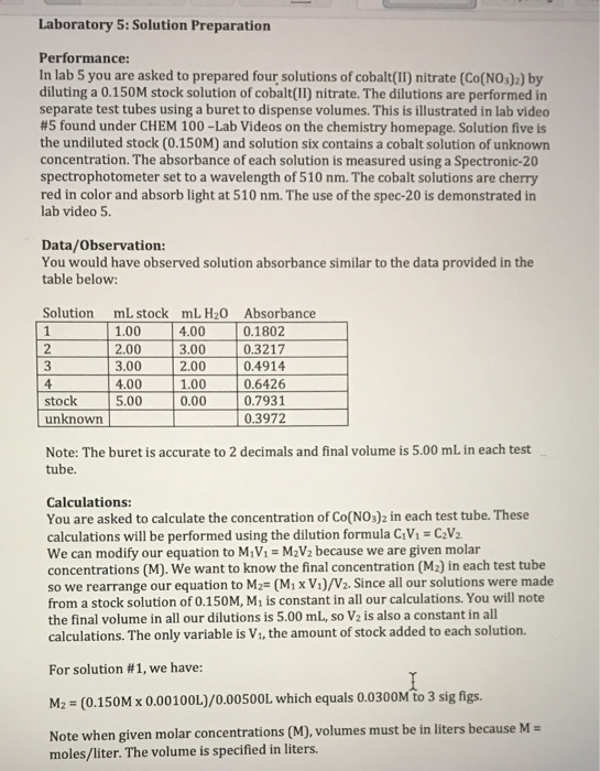 Laboratory 5: Solution Preparation Performance: In lab 5 you are asked to prepared four solutions of cobalt(II) nitrate (Co(N