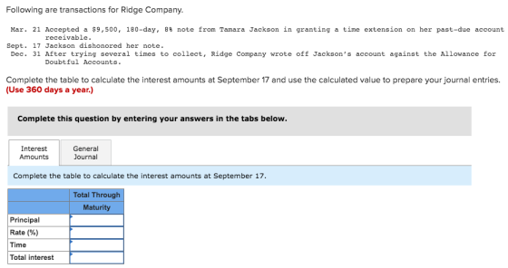 Following are transactions for Ridge Company. Mar. 21 Accepted a $9,500, 180-day, 8t note from Tamara Jackson in granting a t