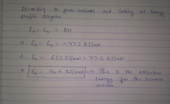 According to given values and looking at energy profile diagram . Ea E = DH - Ea - Eb = - 47.2 kJ/mol. - En = 63.2 kJ/mol + 4