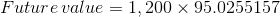 Future value = 1.200 x 95.0255157